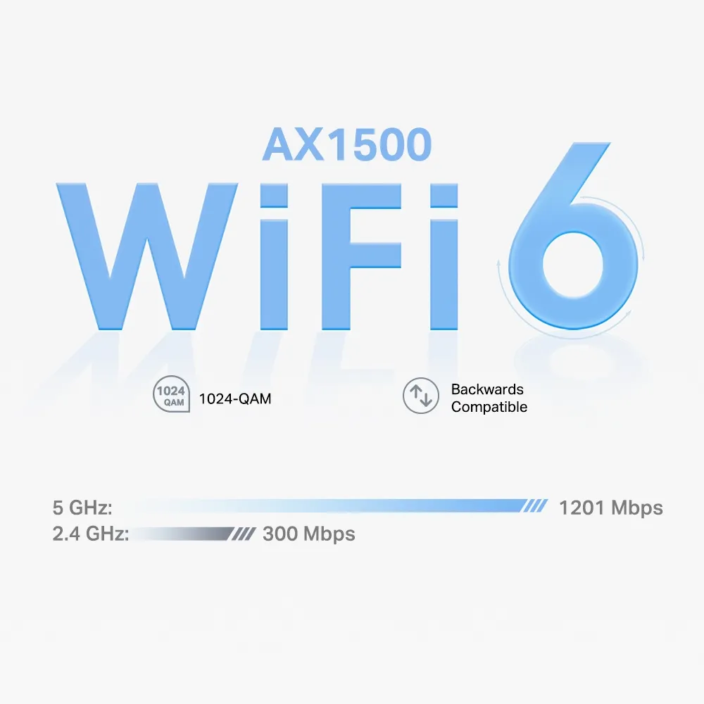 TP-Link Deco X10 AX1500 Whole Home Mesh Wi-Fi 6 System (Pack Of 3) view 4